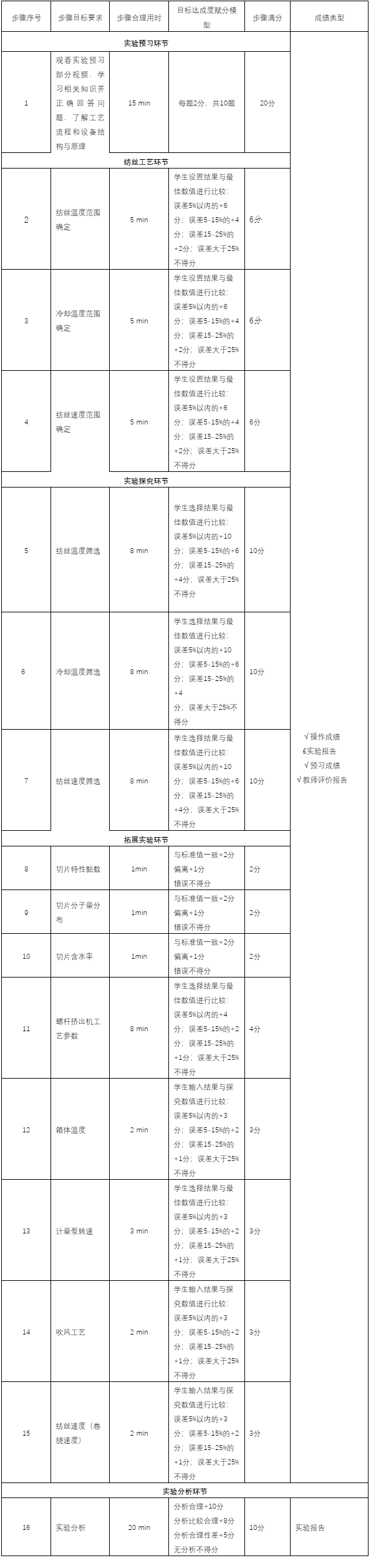 QQ图片20221122104620.png